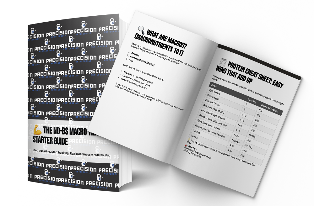 No-BS Nutrition Starter Guide