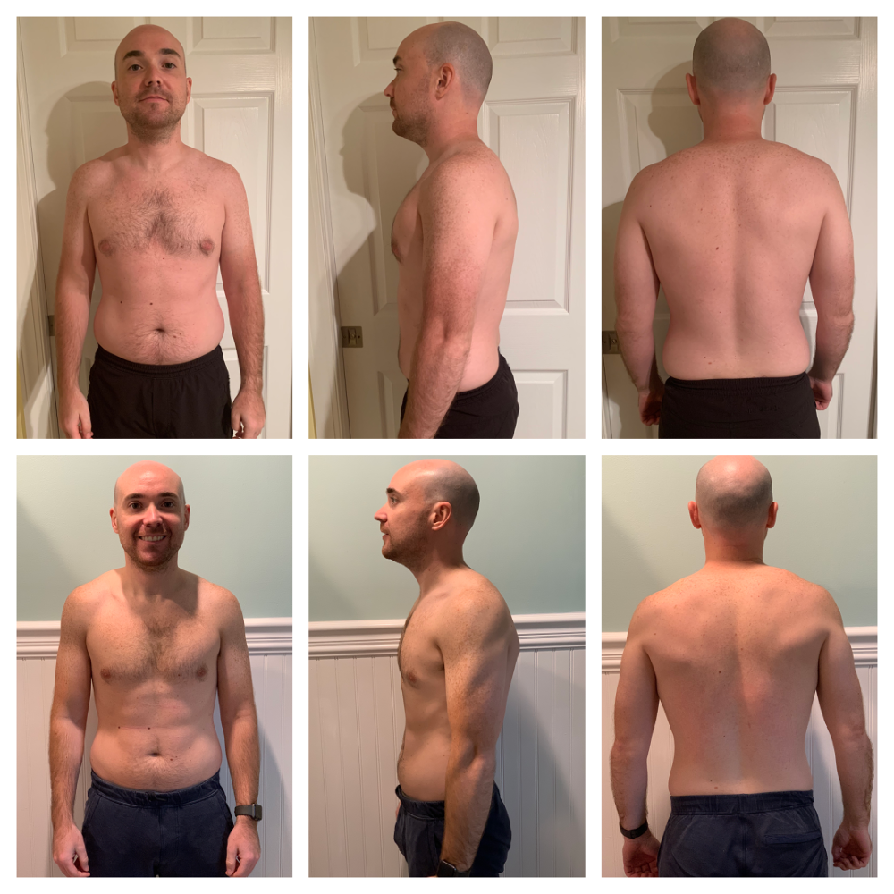 Kettlebell Kuts Results