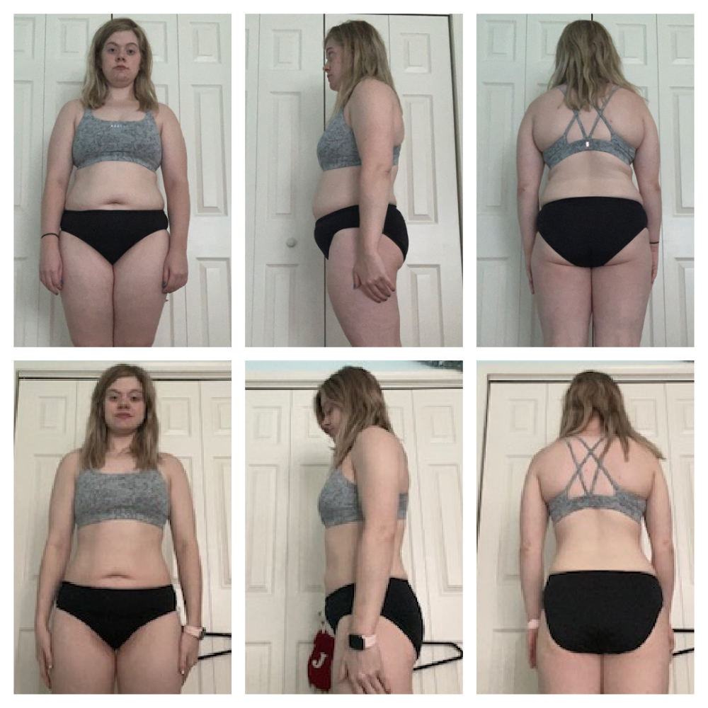 Kettlebell Kuts Results