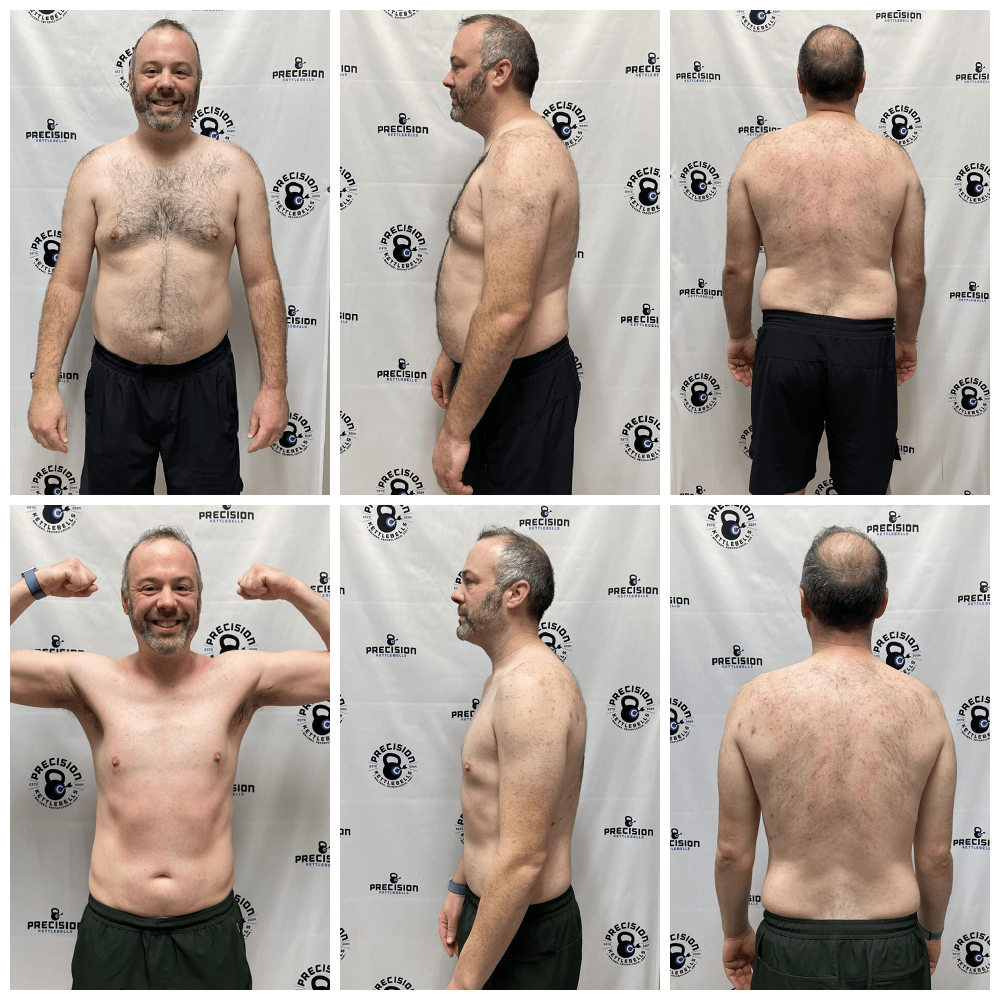 Kettlebell Kuts Before and After